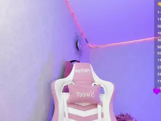 aanttonella's Live Sex Cam Show