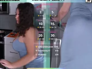 milavalentina's Live Sex Cam Show