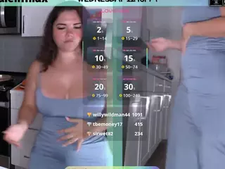 milavalentina's Live Sex Cam Show