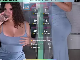 milavalentina's Live Sex Cam Show