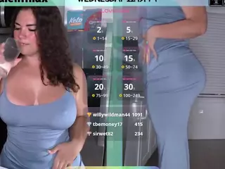 milavalentina's Live Sex Cam Show