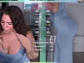 milavalentina's Live Sex Cam Show