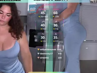 milavalentina's Live Sex Cam Show