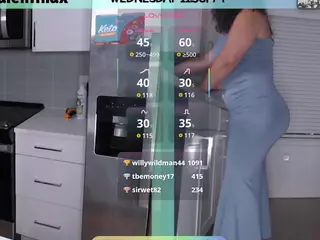 milavalentina's Live Sex Cam Show