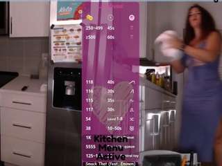 Live cam show with milavalentina