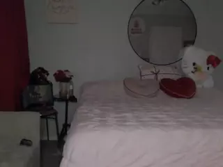 MsHunnyBunnyy's Live Sex Cam Show