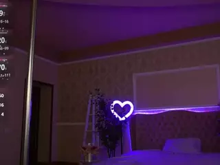 SweetyOnee's Live Sex Cam Show