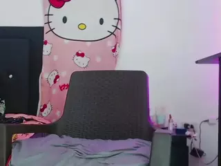 candy666t's Live Sex Cam Show
