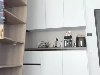 Megan-Ros's Live Sex Cam Show