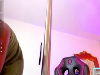 Coco-Kiiss's Live Sex Cam Show