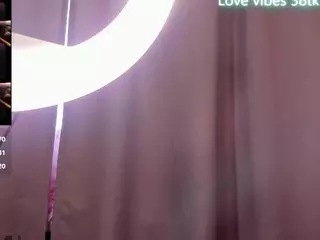 Tracy's Live Sex Cam Show