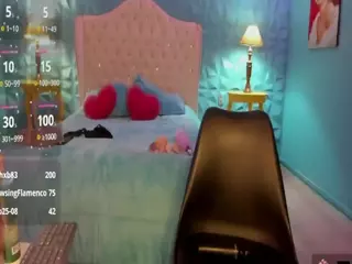 MarilynFuckBubs's Live Sex Cam Show