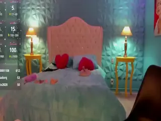 MarilynFuckBubs's Live Sex Cam Show