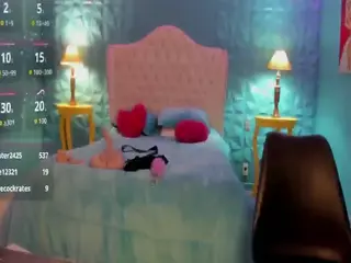 MarilynFuckBubs's Live Sex Cam Show