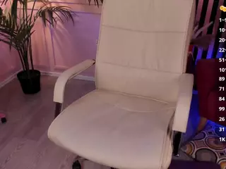 arielabradberry's Live Sex Cam Show
