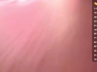 arielabradberry's Live Sex Cam Show