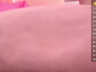 arielabradberry's Live Sex Cam Show