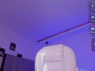 Sofia-riot1's Live Sex Cam Show