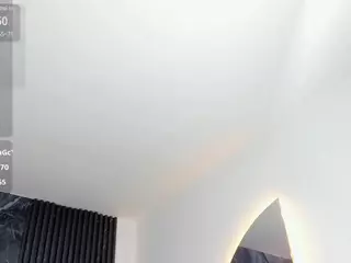 Sweetdevill's Live Sex Cam Show