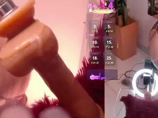 The Sexy Milf's Live Sex Cam Show