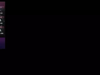 SweetieCloe's Live Sex Cam Show