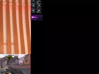 CookiesAndBoots's Live Sex Cam Show