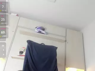 Zoedanielss's Live Sex Cam Show