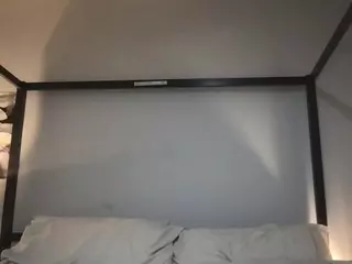 honeysuckles2's Live Sex Cam Show