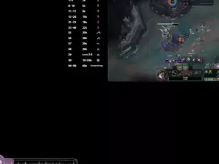 Lila uwu's Live Sex Cam Show