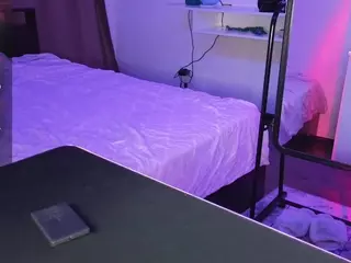 Candy-Flosse's Live Sex Cam Show