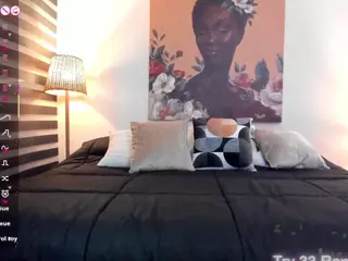 Cindy W's Live Sex Cam Show
