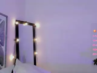 imeli1's Live Sex Cam Show