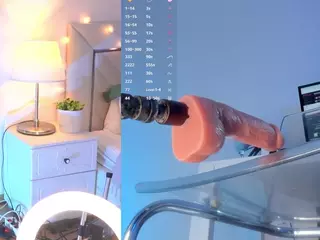 sexxxypixiee's Live Sex Cam Show