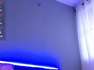 mollyybloom's Live Sex Cam Show