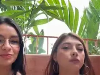 Dani Rouge's Live Sex Cam Show