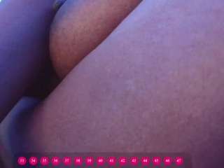 Este modelo está ao vivo agora. juicyjuicysticky