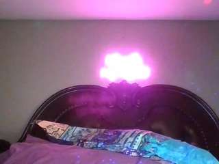 bigbootysarenalove Sex Cam Show