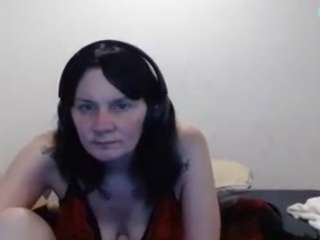 hotmodel
