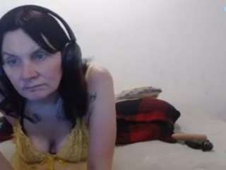 hotmodel