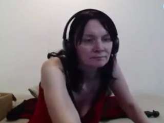 hotmodel