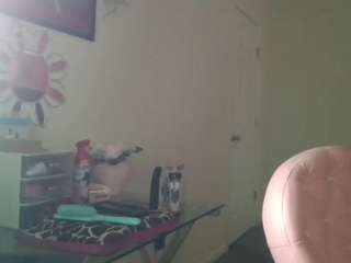 Live webcam model biggestbooty on Soda Cams