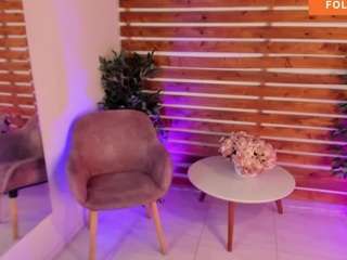 Live webcam model meganslaves on Soda Cams