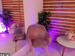 Live webcam model meganslaves on Soda Cams