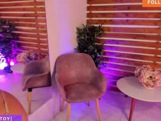 Live webcam model meganslaves on Soda Cams