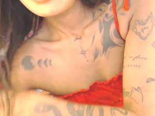 sweetcandyss Profile Image