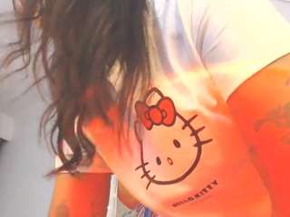 sweetcandyss