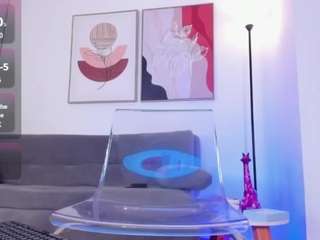 sofia-jones Live Webcam on CamSoda