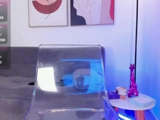 sofia-jones Live Webcam on CamSoda