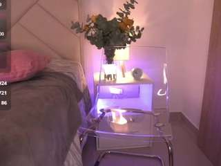 sofia-jones Live Webcam on CamSoda