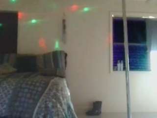 antonettekiki Live Webcam on CamSoda